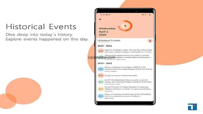 Today: International Days 4.6