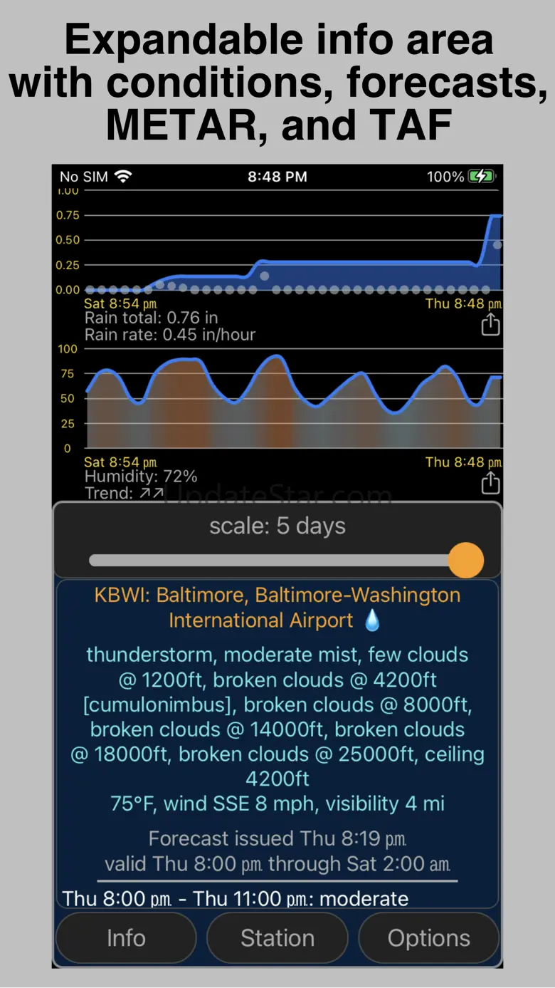 Weather-Everywhere 3.04