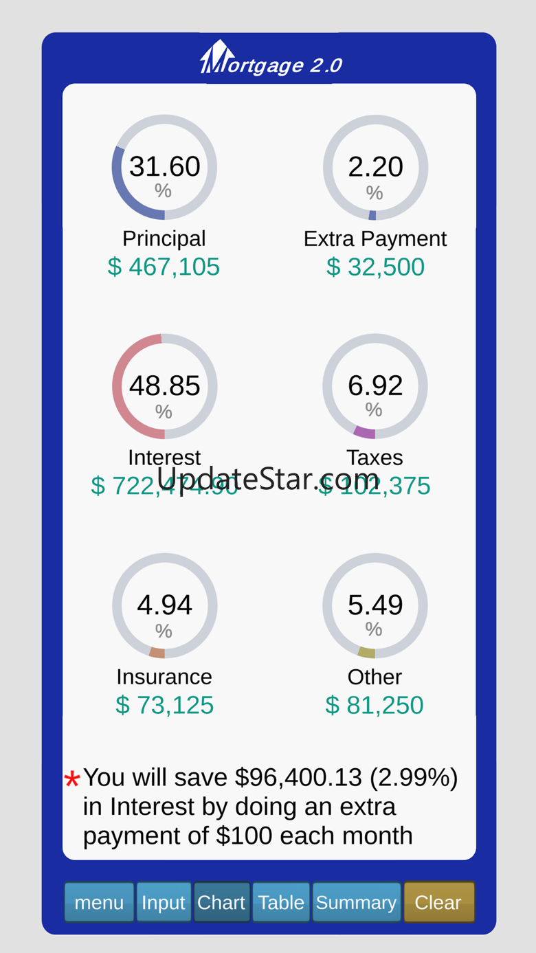 Mortgage Calc. 2.1