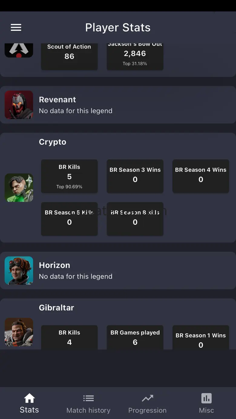 Apex Status (unofficial) 1.2
