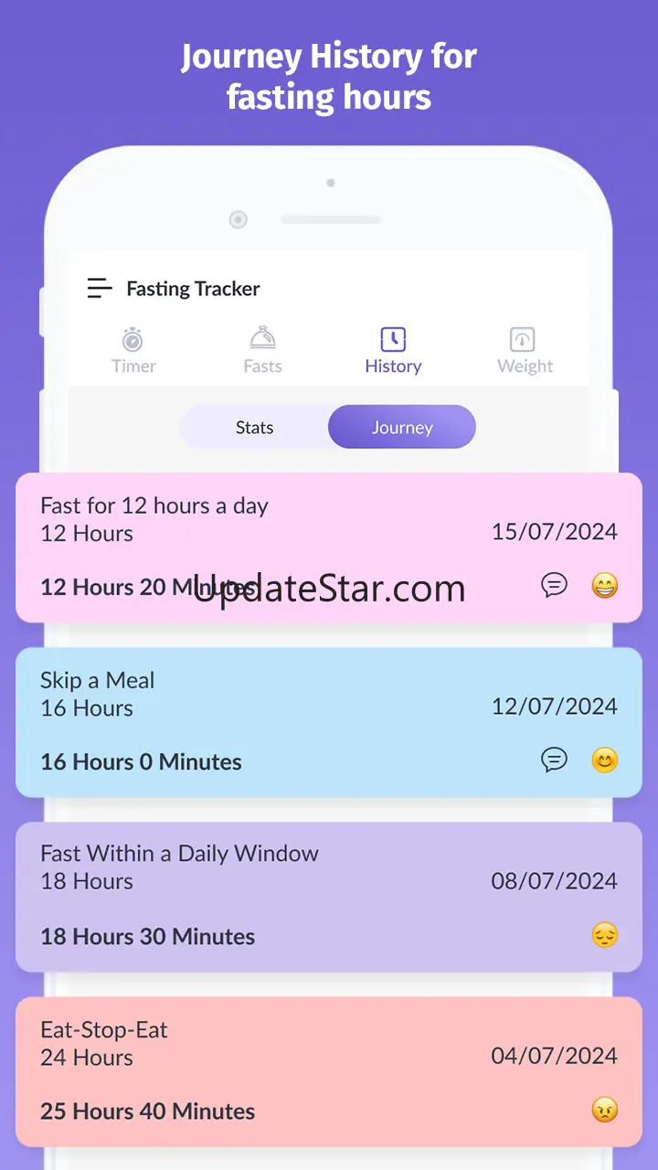 Fasting Tracker: Track Fasting 1.15