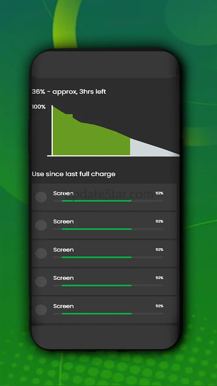 Master charging 2024 1.5