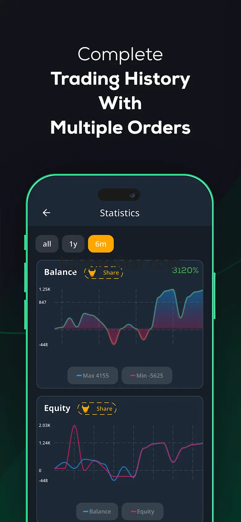 Trendo: Forex Trading & Broker 3.6.03
