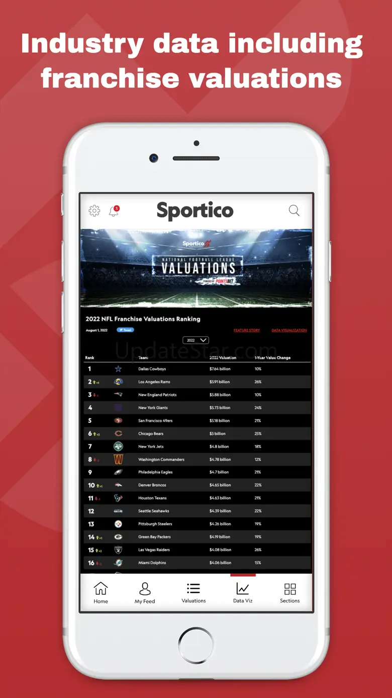 Sportico 1.1.4
