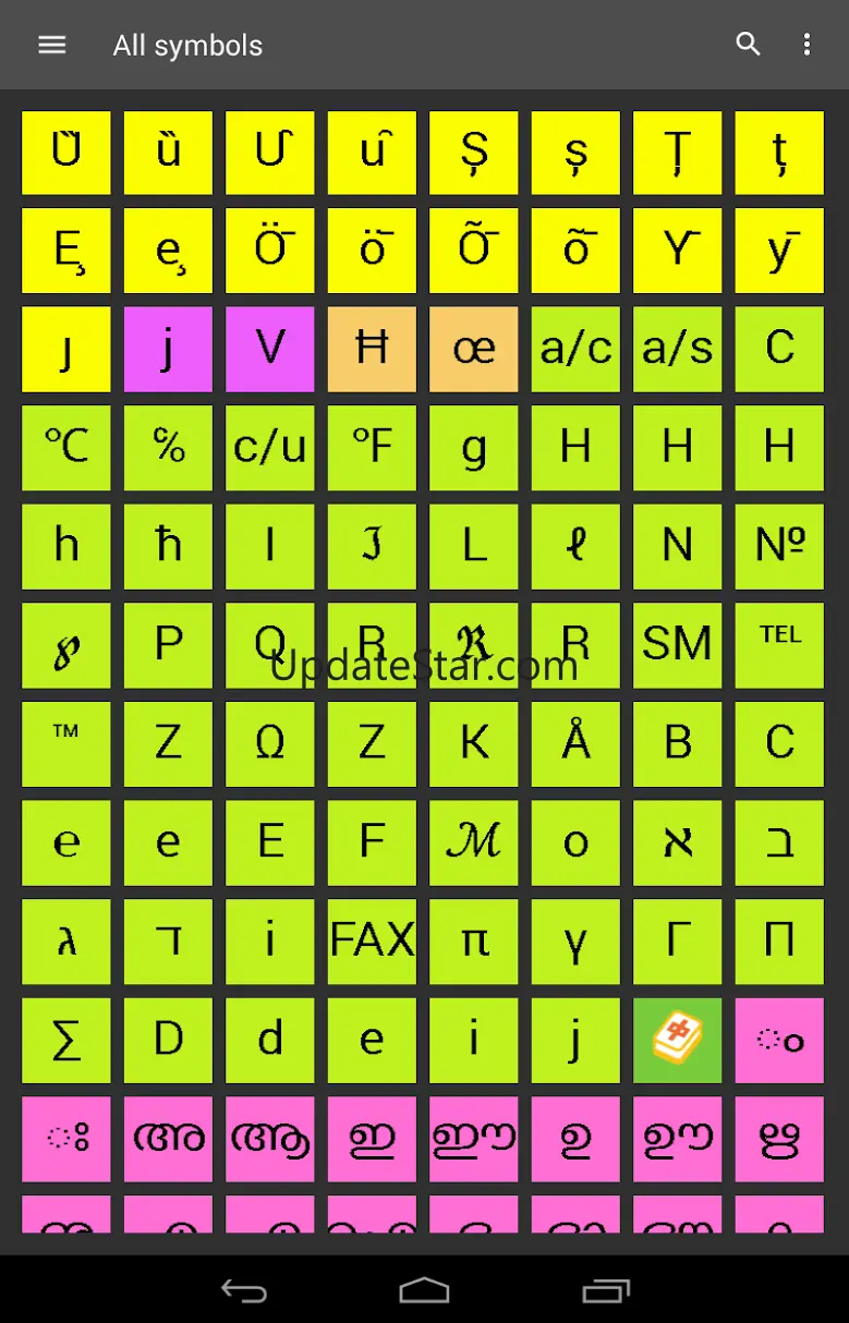 Custom Keyboard for Android 7.1