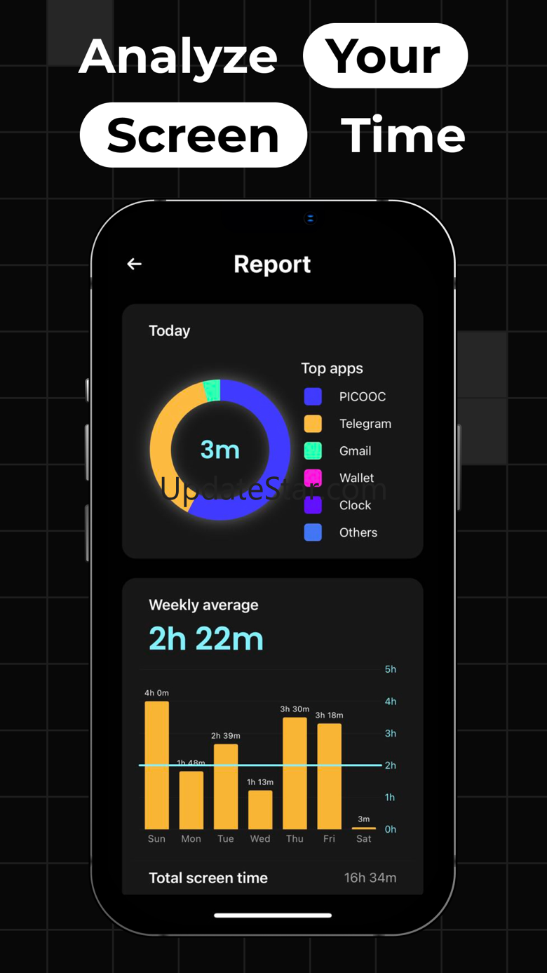 Screen Time Control – appblock 1.6