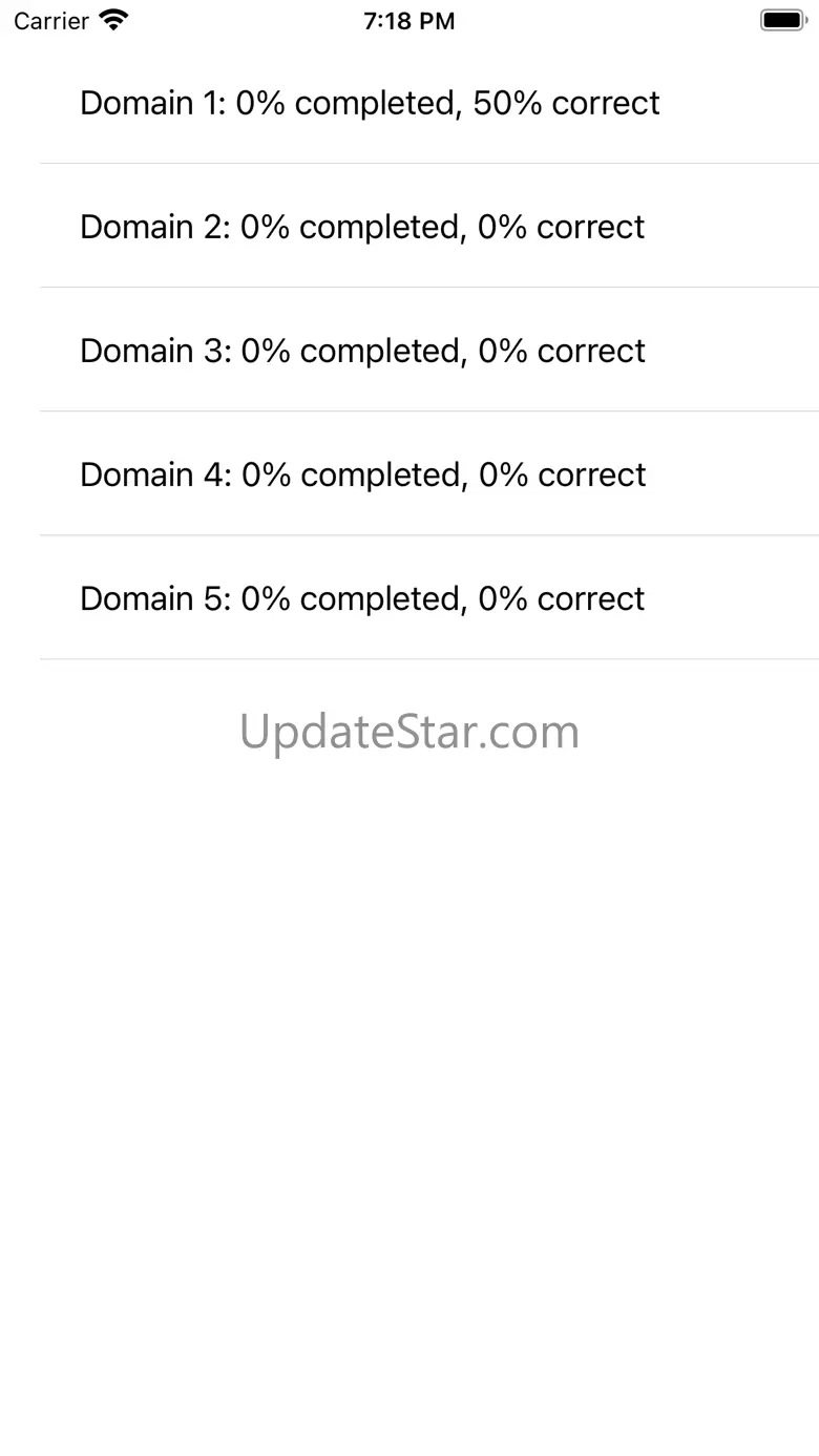 CISA Practice Questions 2.1