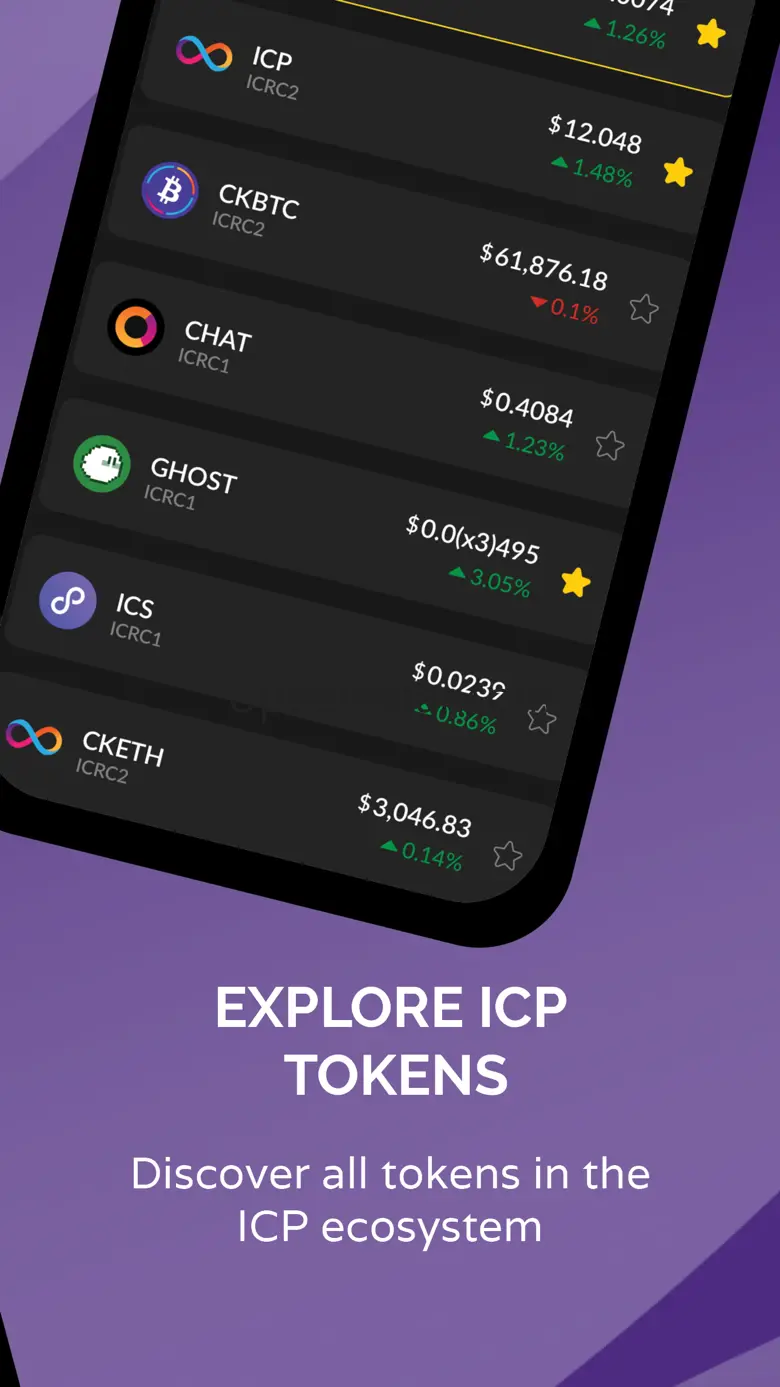 AlpacaFi - ICP Listings 1.2.3