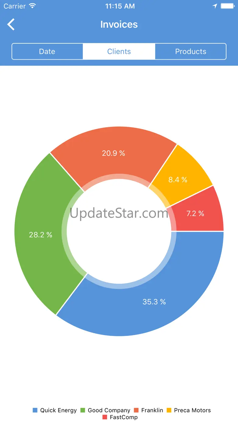 Upvise 8.0.1