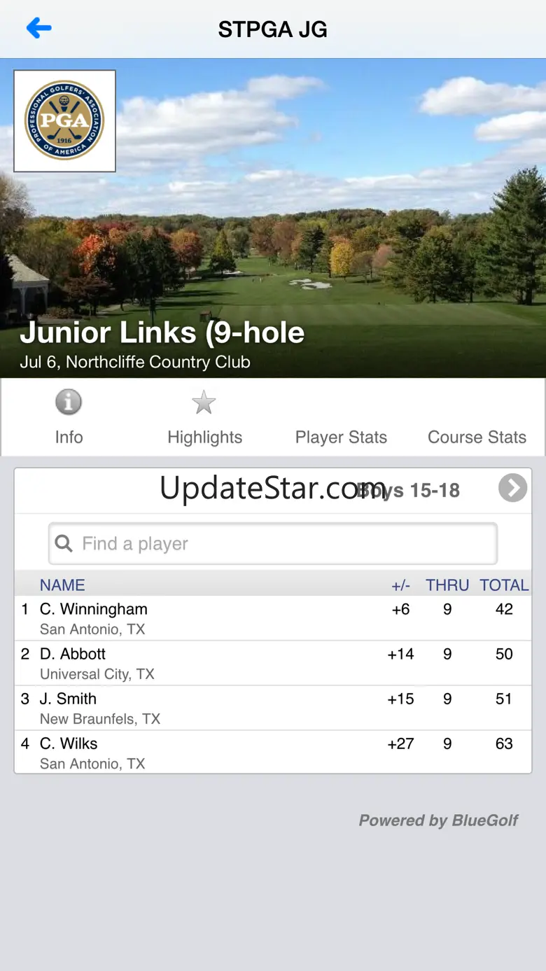 Southern Texas PGA Junior Golf 7.6.1