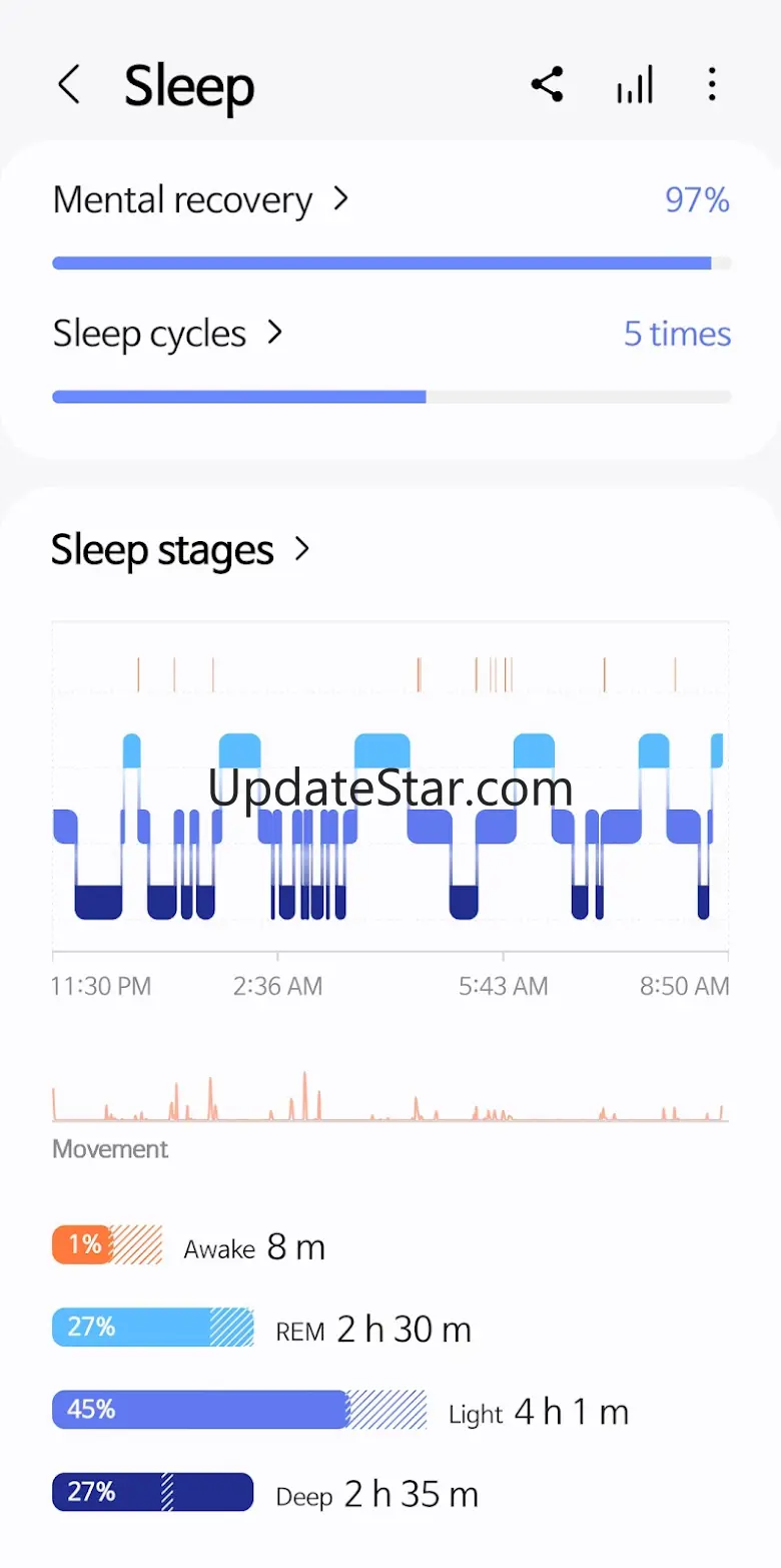Samsung Health 1.14.8