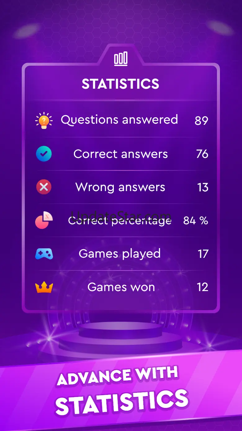 Trivia Game: Millionaire Quiz 1.58