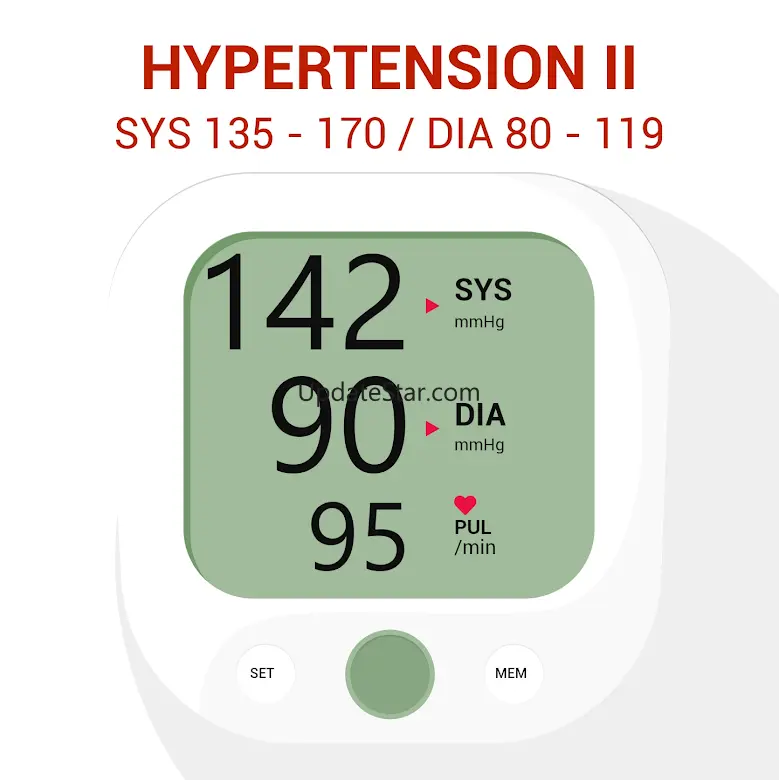 BP Monitor: Blood Pressure App 4.2.4