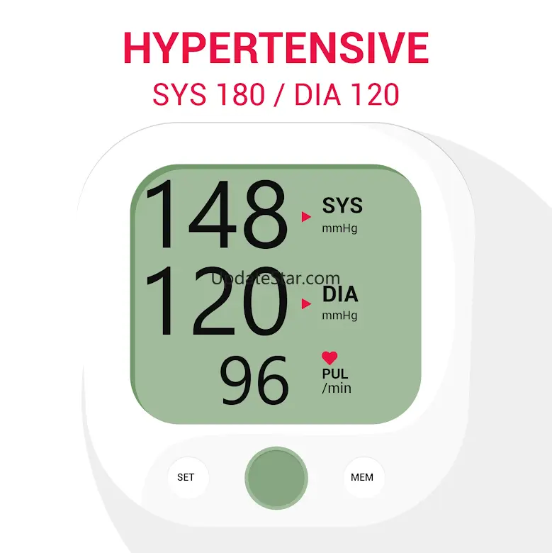 BP Monitor: Blood Pressure App 4.2.4