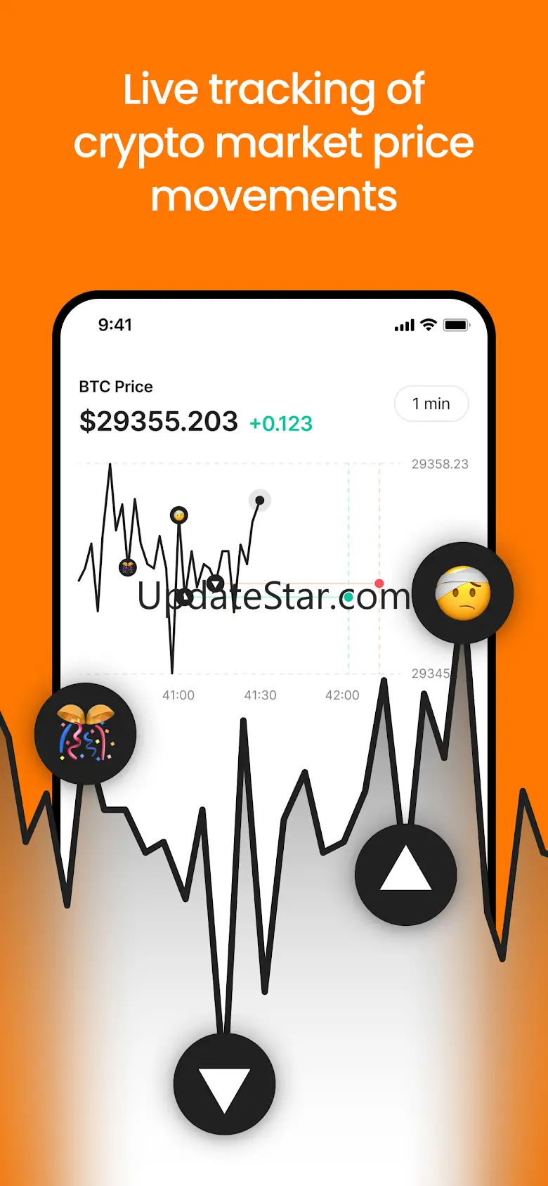 FuturesCash:Wallet Makes Money