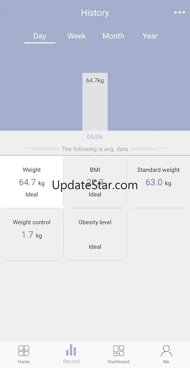 XG Scale 1.5.4