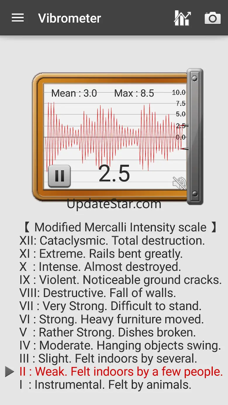 Sound Meter Pro 2.6.11