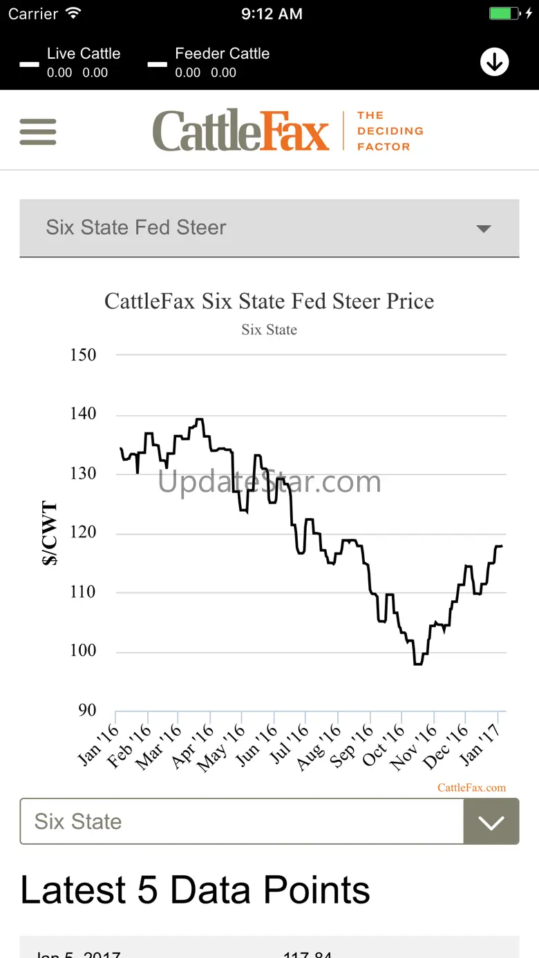 CattleFax 5.0.12