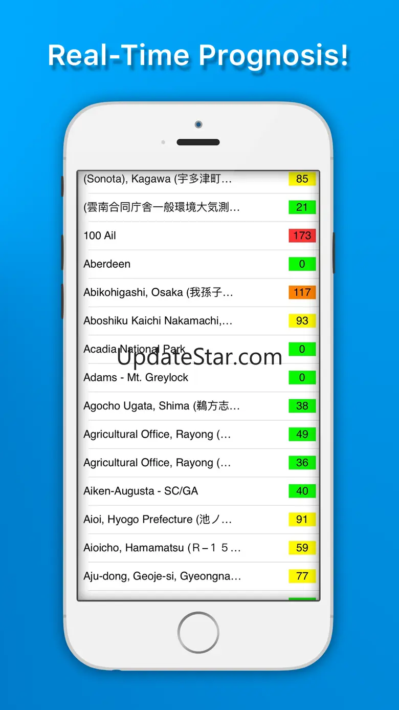 Air Quality Index – International PM-Pollution 3.2