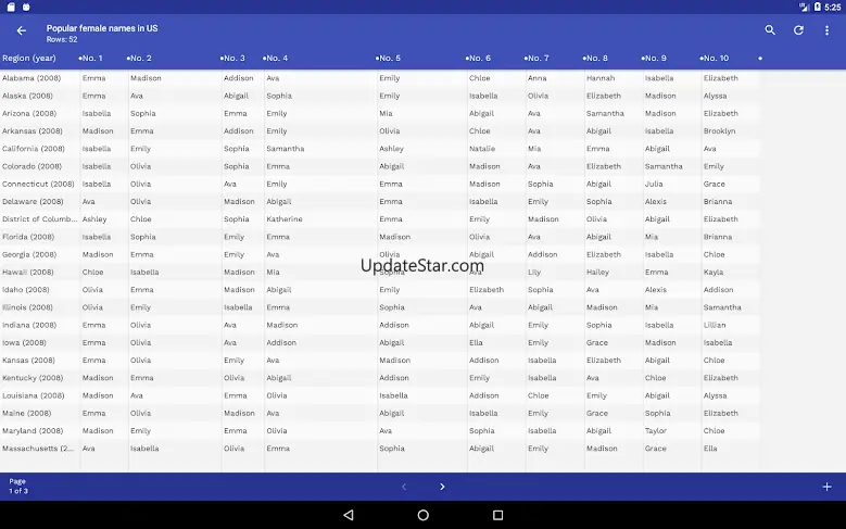 SqlitePrime - SQLite database  1.3.1