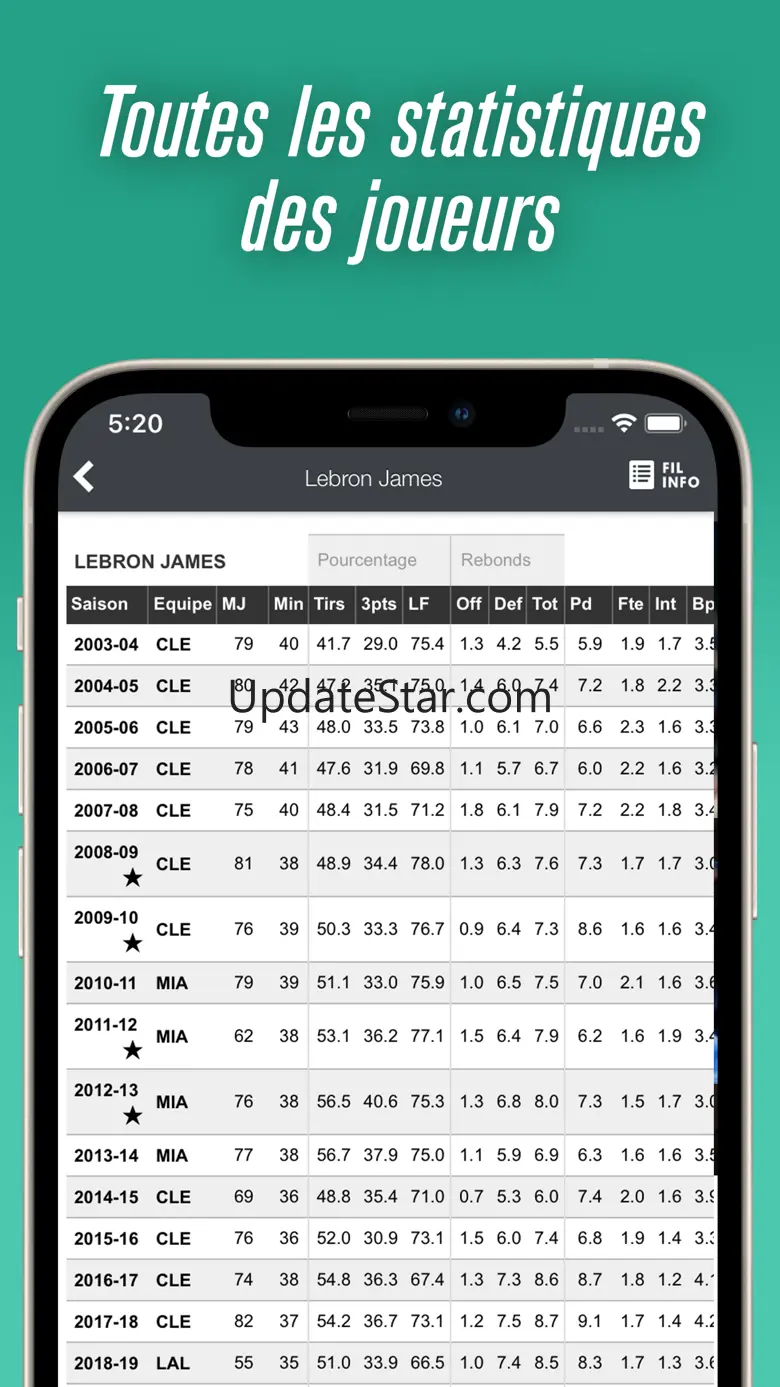 Basket USA 2.2.0