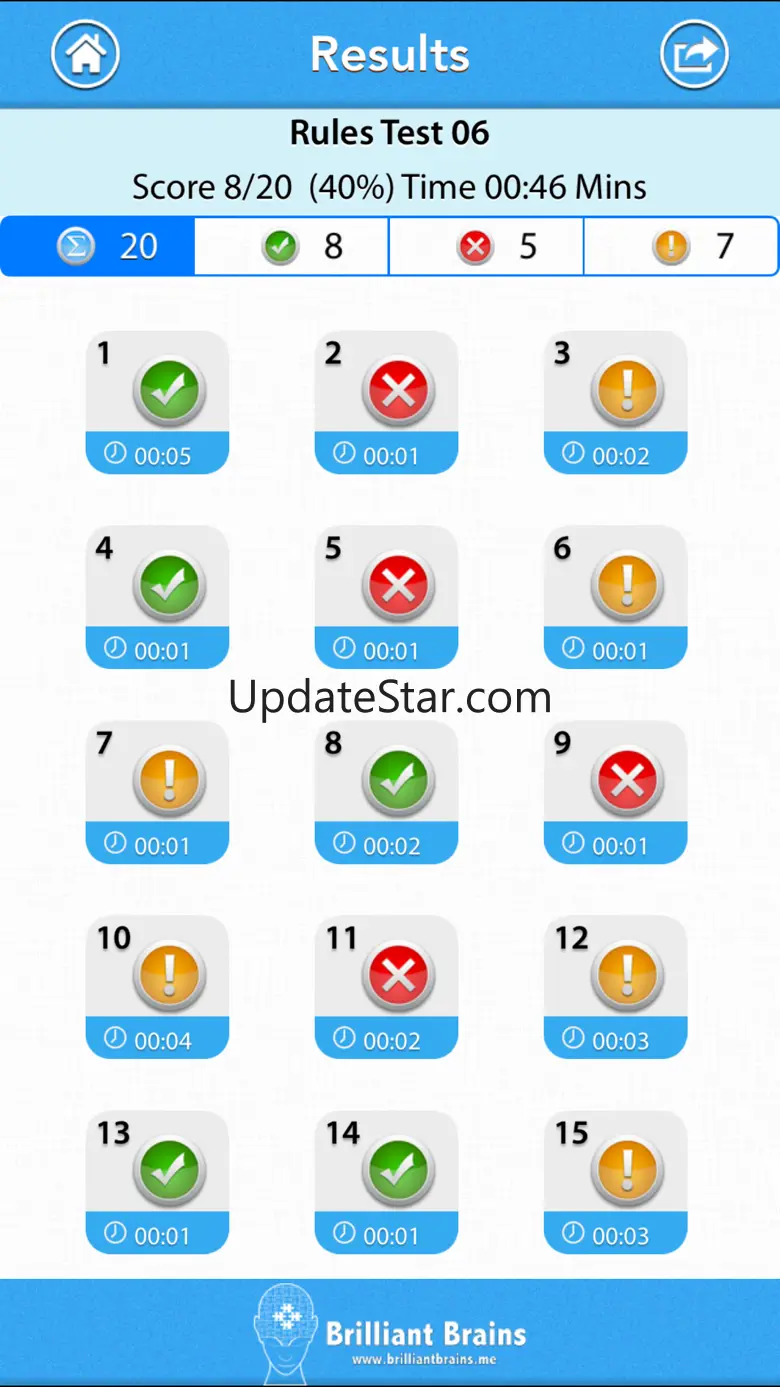 Motorcycle Permit Test Lite 8