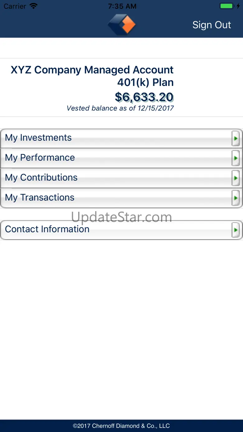 Chernoff Diamond & Co., LLC 1.4