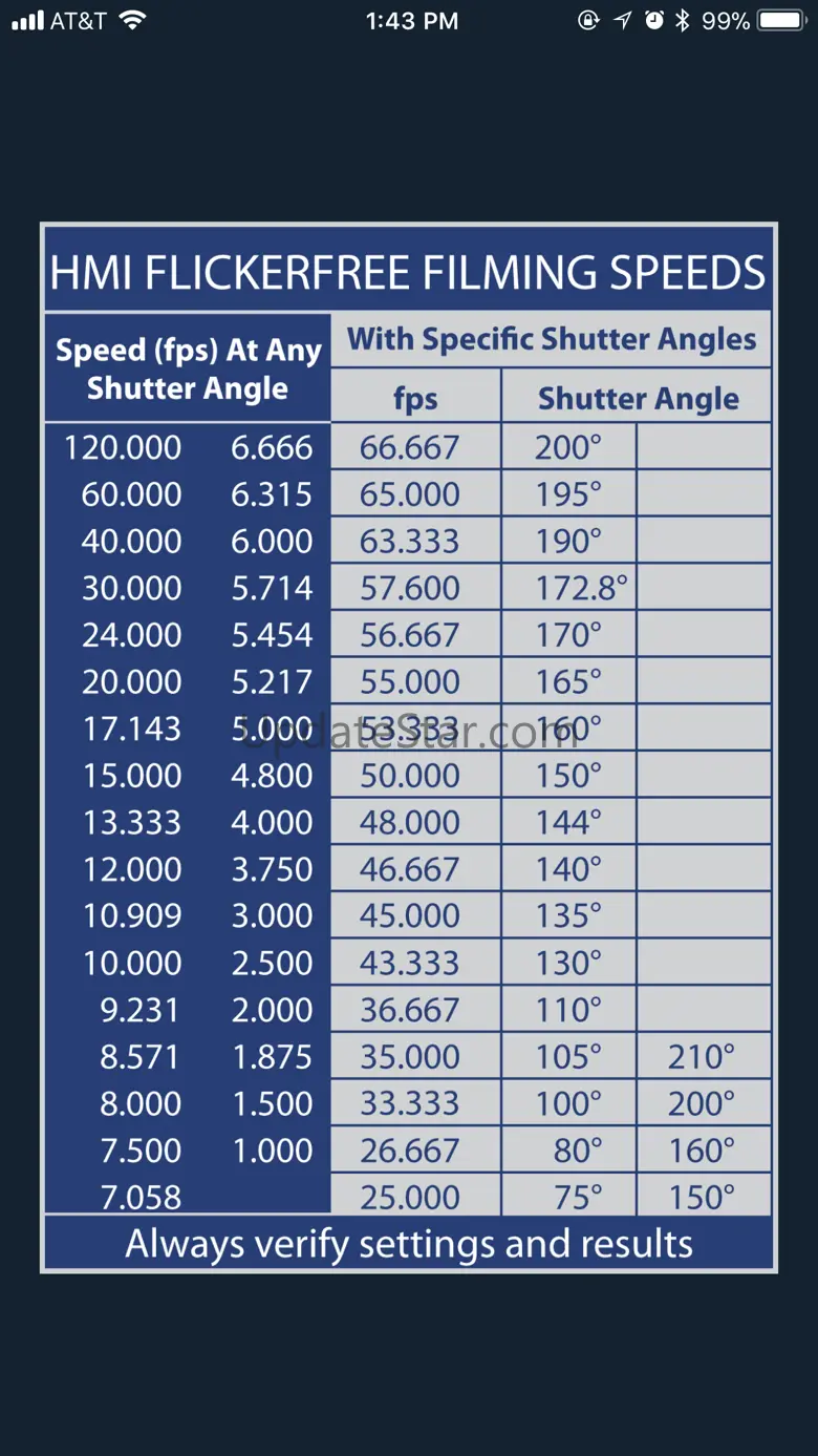 FLICKERfree Calculator 2.0.0