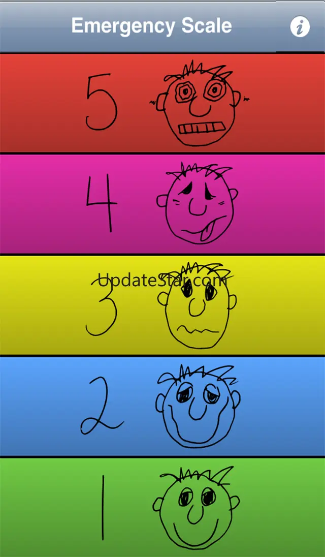 Autism 5-Point Scale EP 1.2