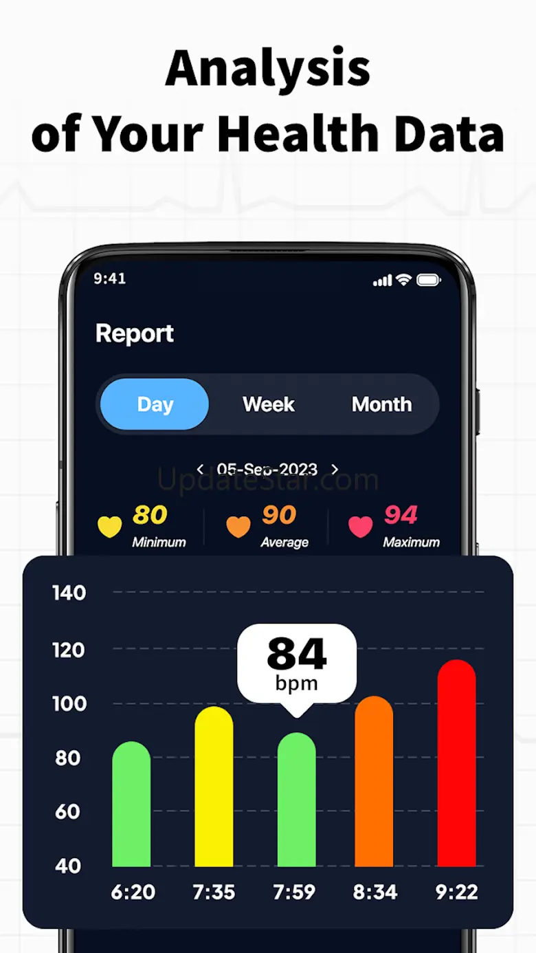 Heart Rate: Heart Rate Monitor 1.21