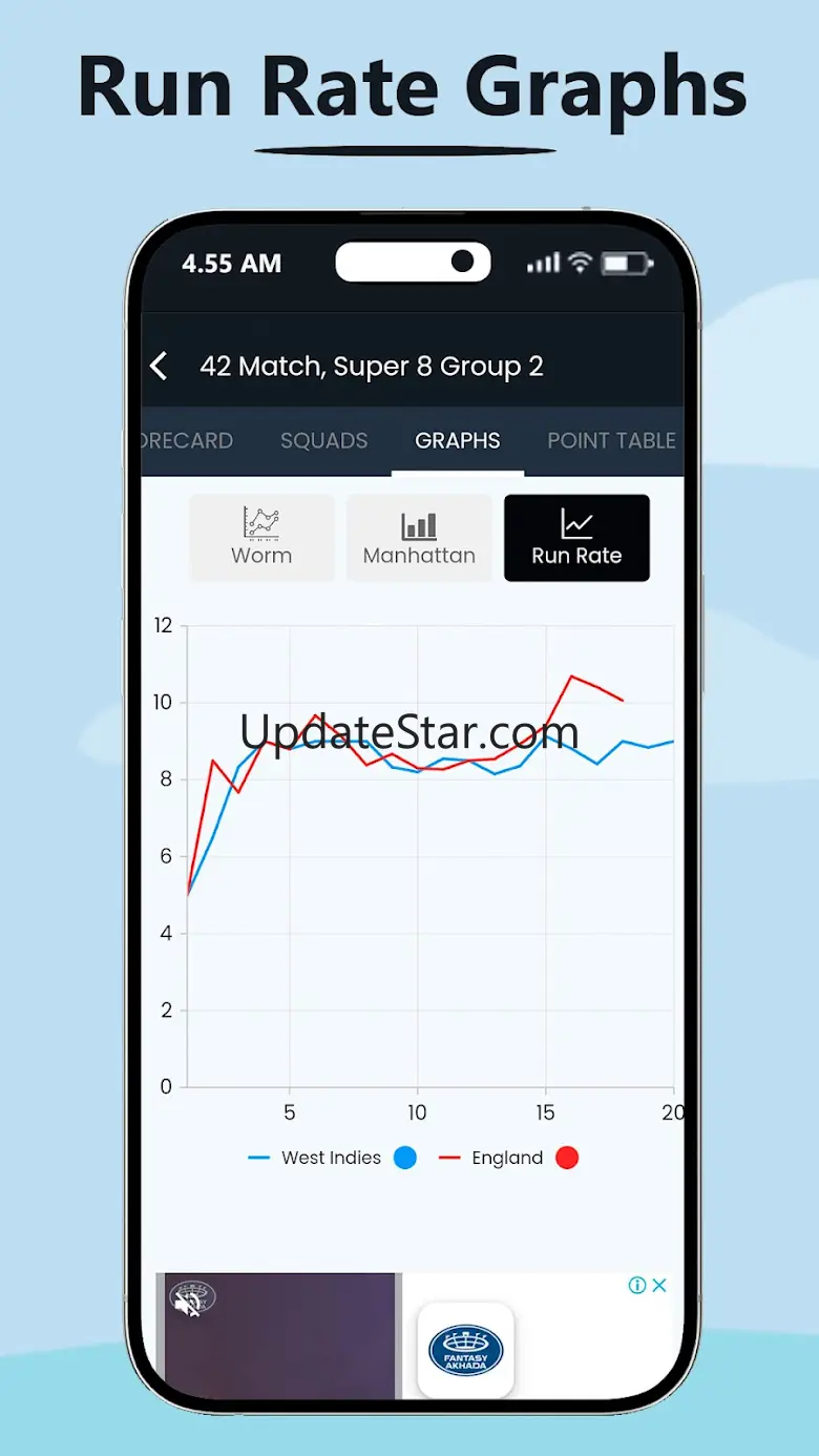 CricGram: Dream Team 5.0.2