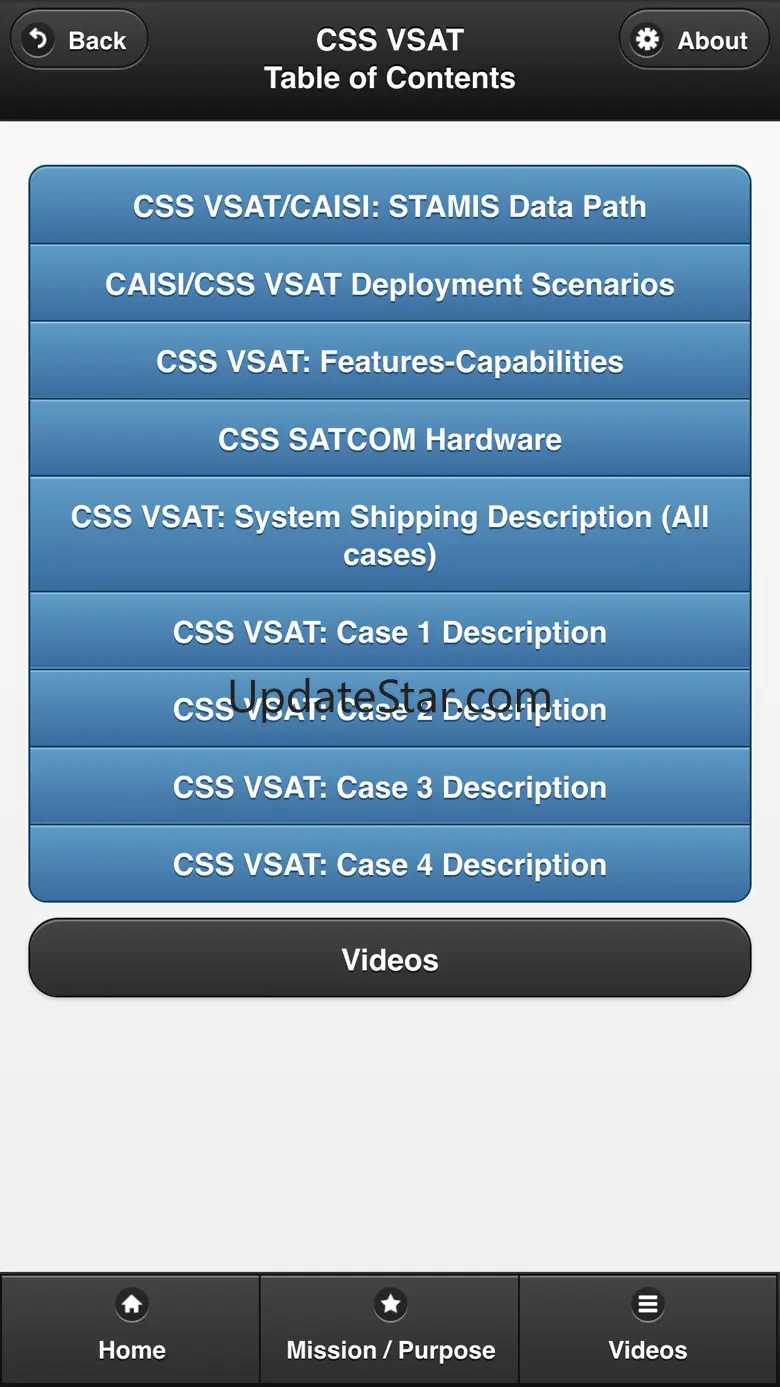 CAISI-VSAT 1.5