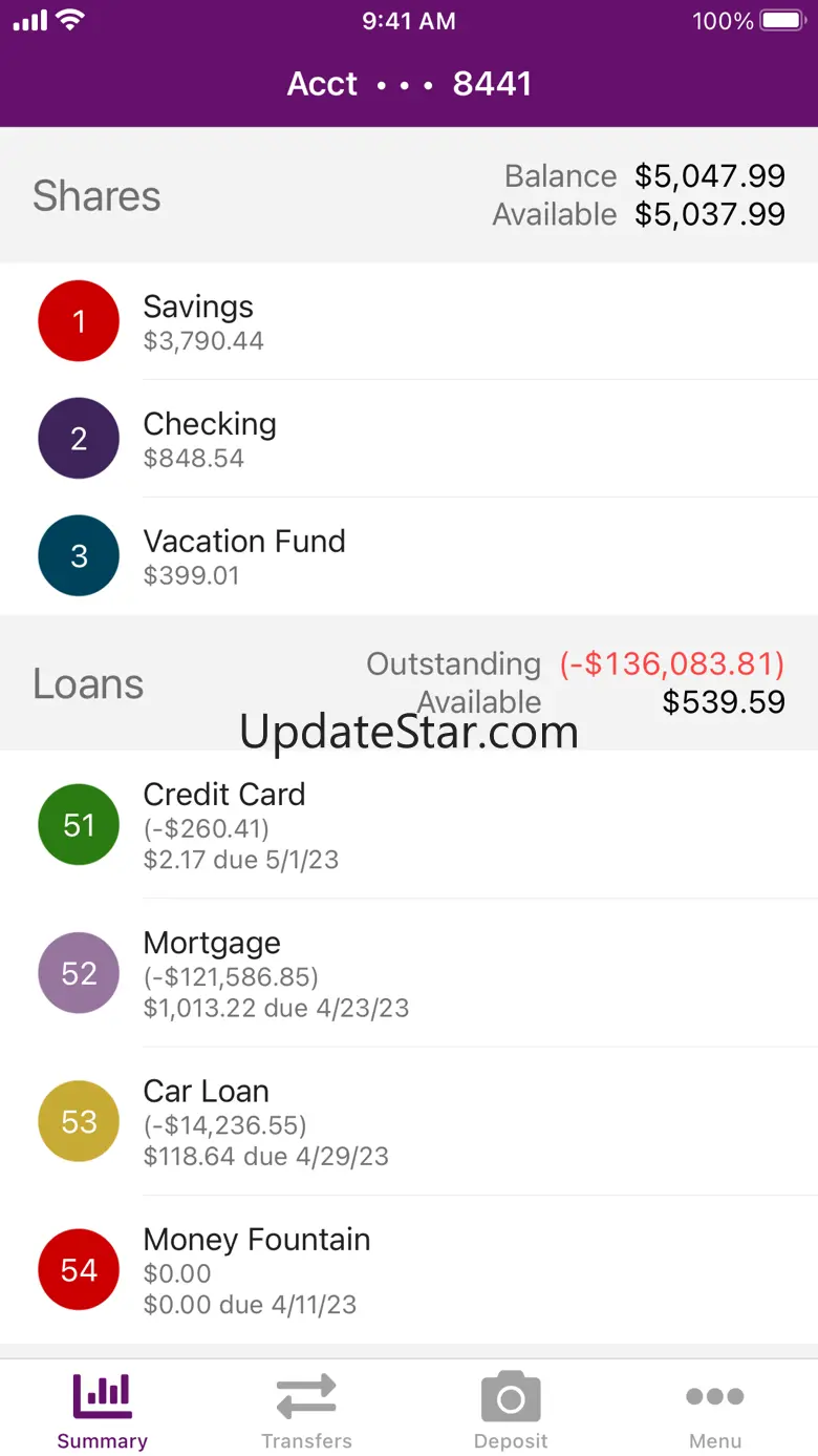 MariSol FCU 5.2.17