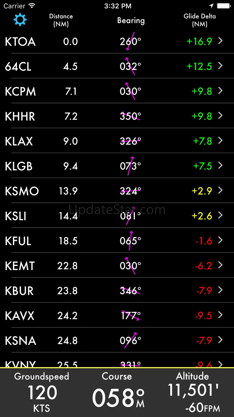 NRST 7.3