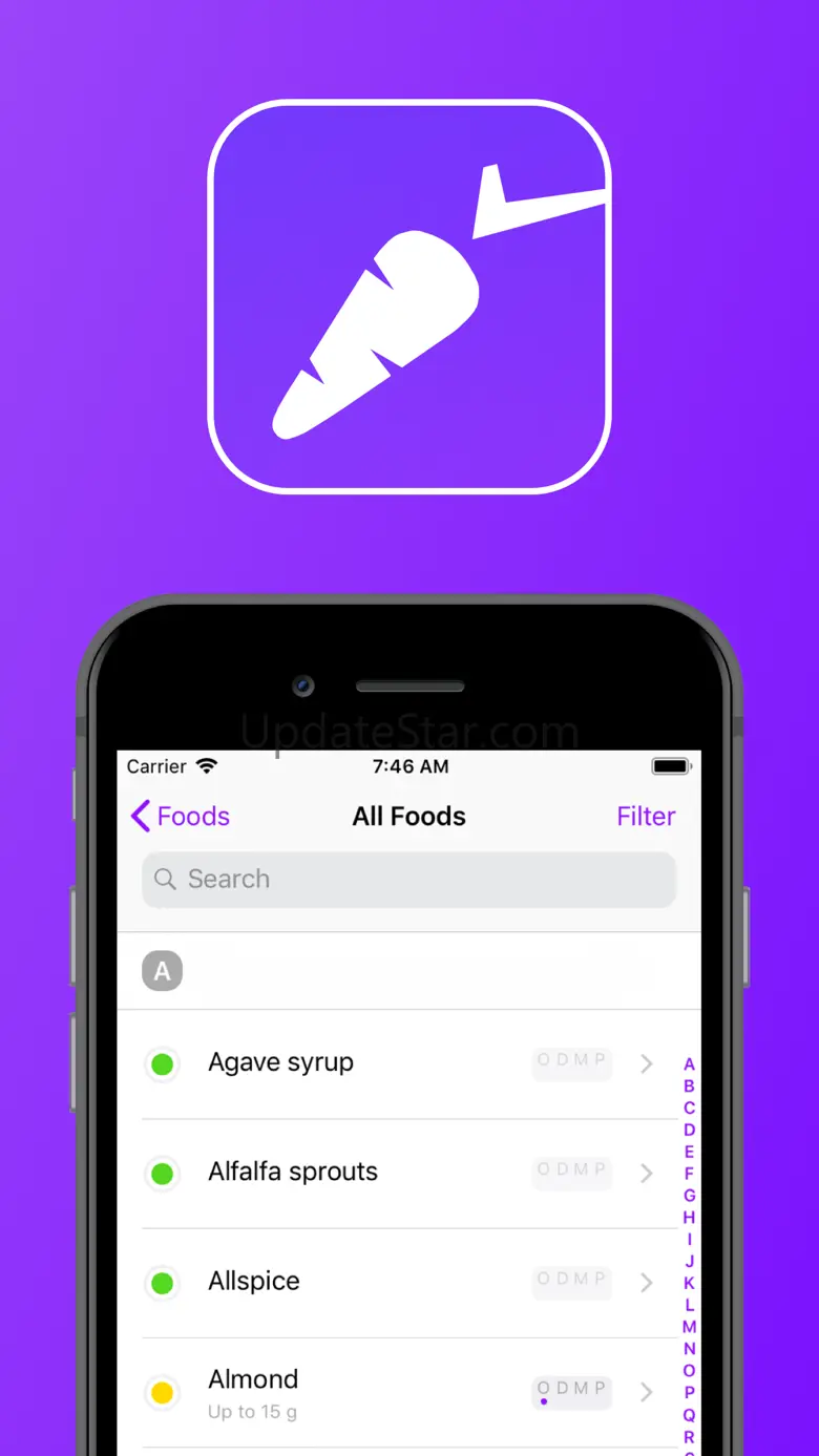 FODMAPLAB: Low FODMAP Diet App 2.1.3