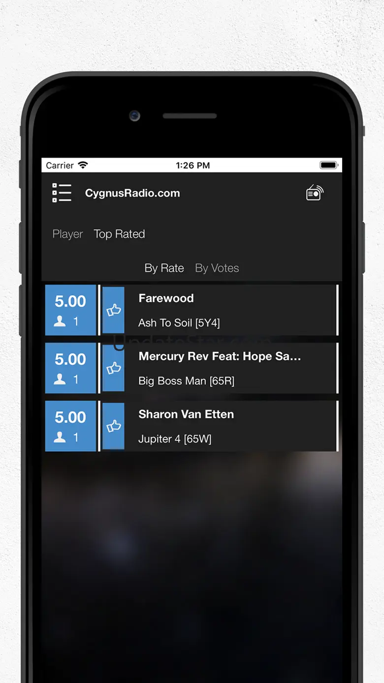 CygnusRadio.com 7.1.50