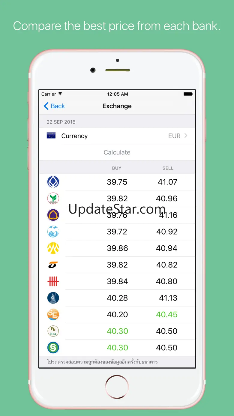 Exchange TH Rate : Thai Baht 4.1