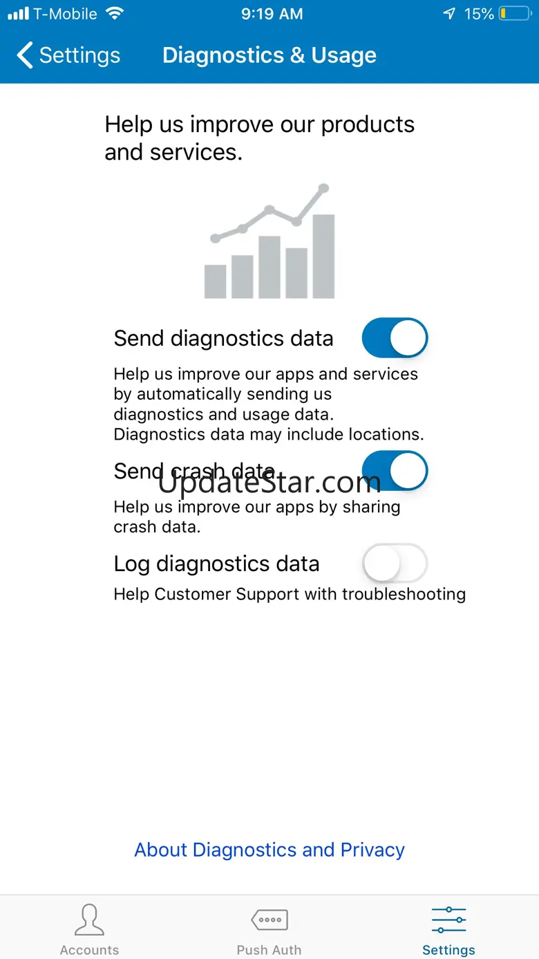 DigitalPersona 2.4.6