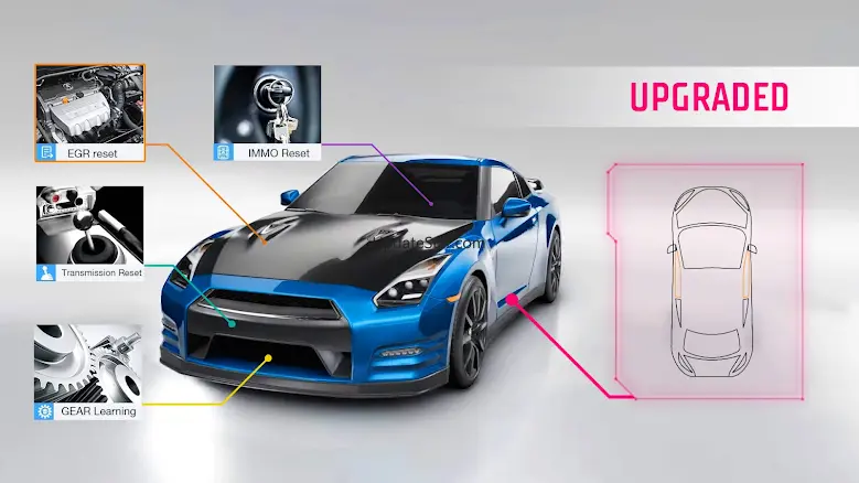 Traffic Driving Car Simulator 1.1.8