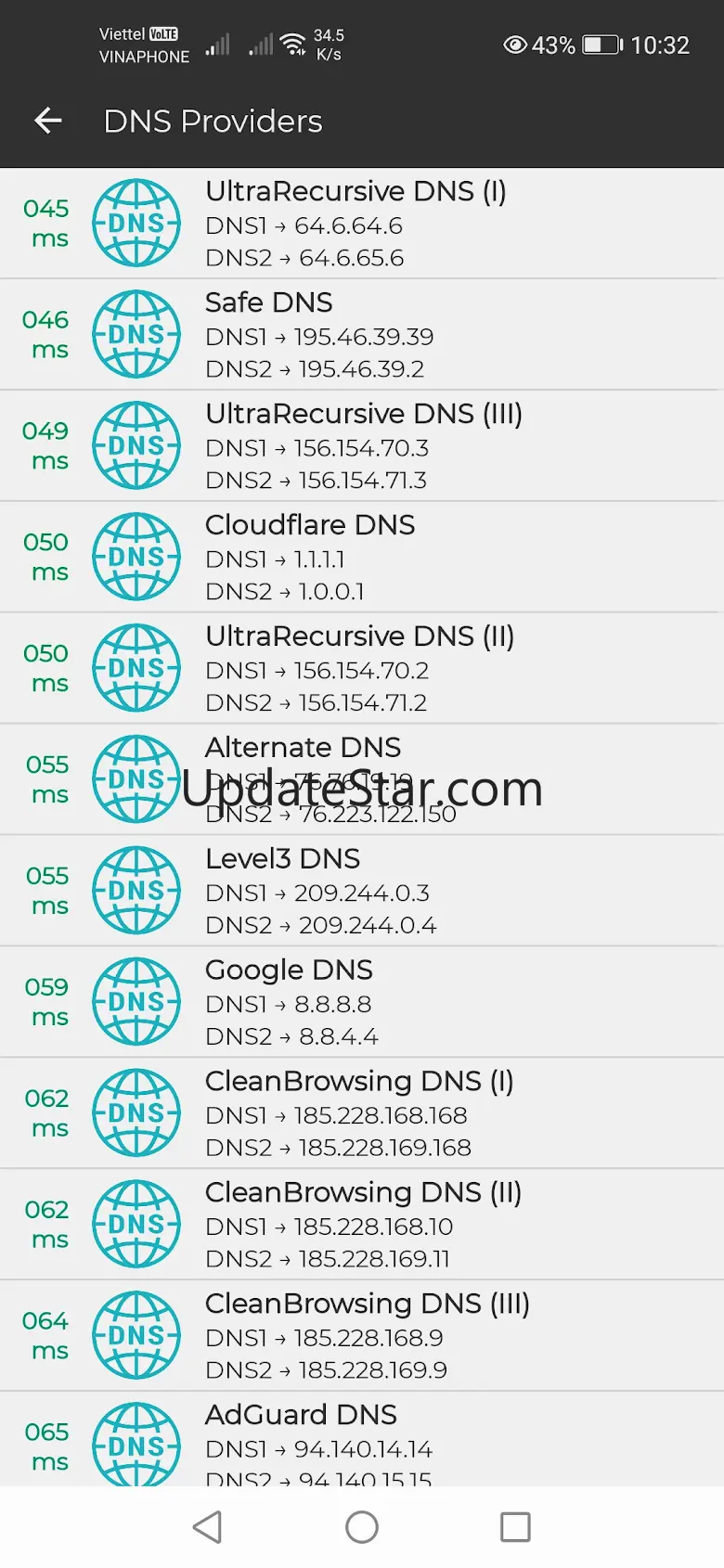 SOCKS5 - IPv6 & IPv4 Proxy VPN 1.2.05