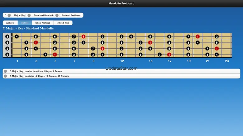 Mandolin Chords and Scales 1.3