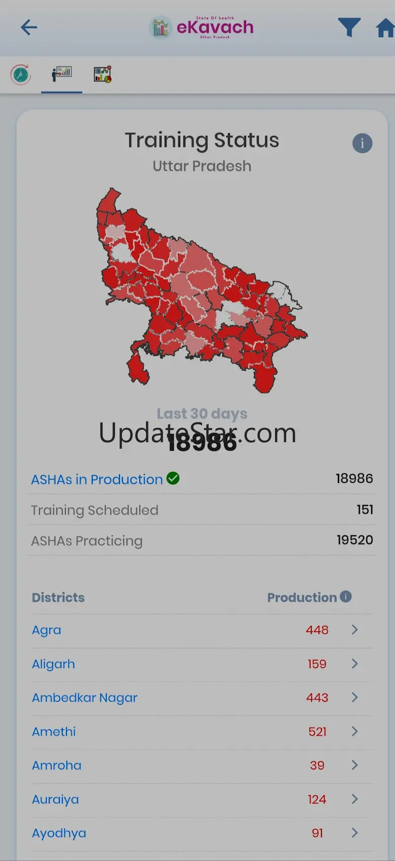 State of Health - UP 1.0.2