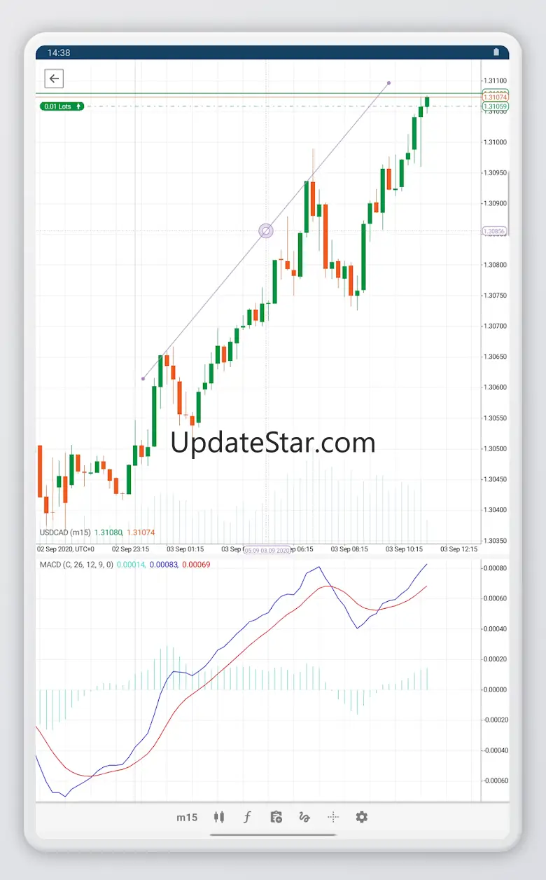 Tradeview Markets cTrader