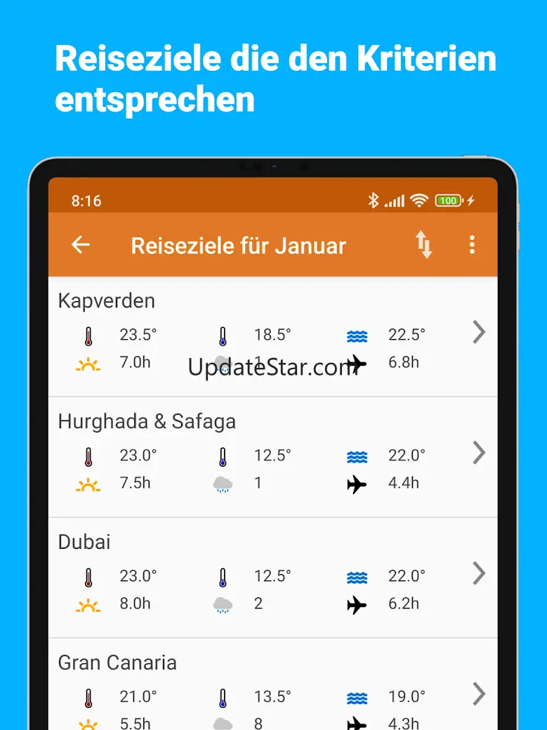 Pauschalreisen, Hotels & FeWo