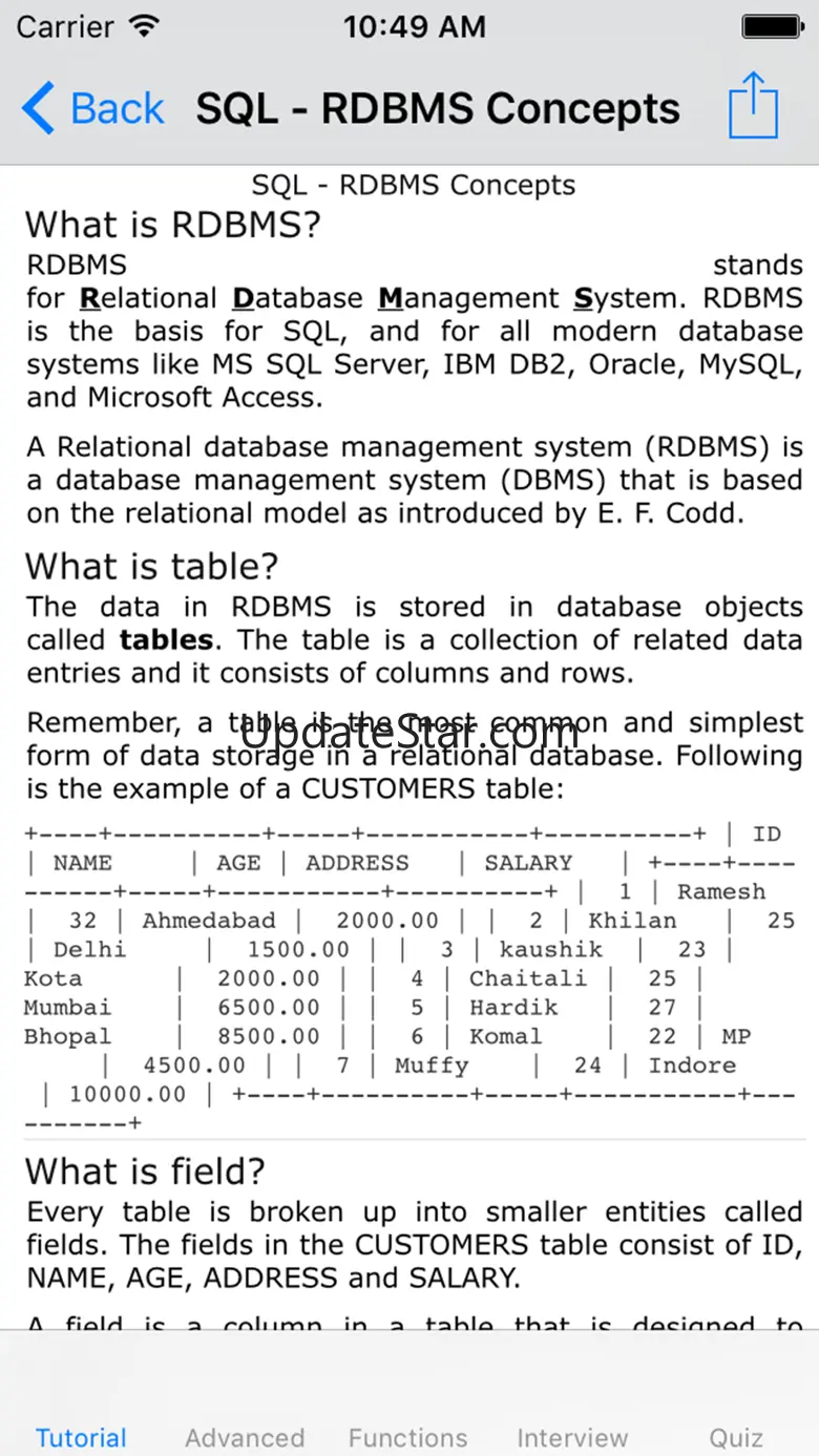 Learn SQL-Interview|Manual 16.2