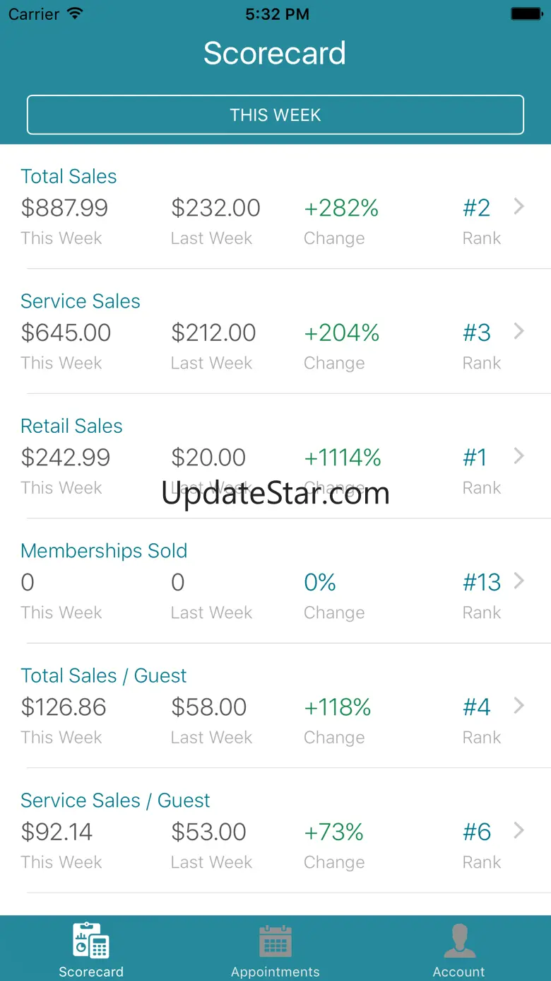 Scorecard by SalonUltimate 2.0.1