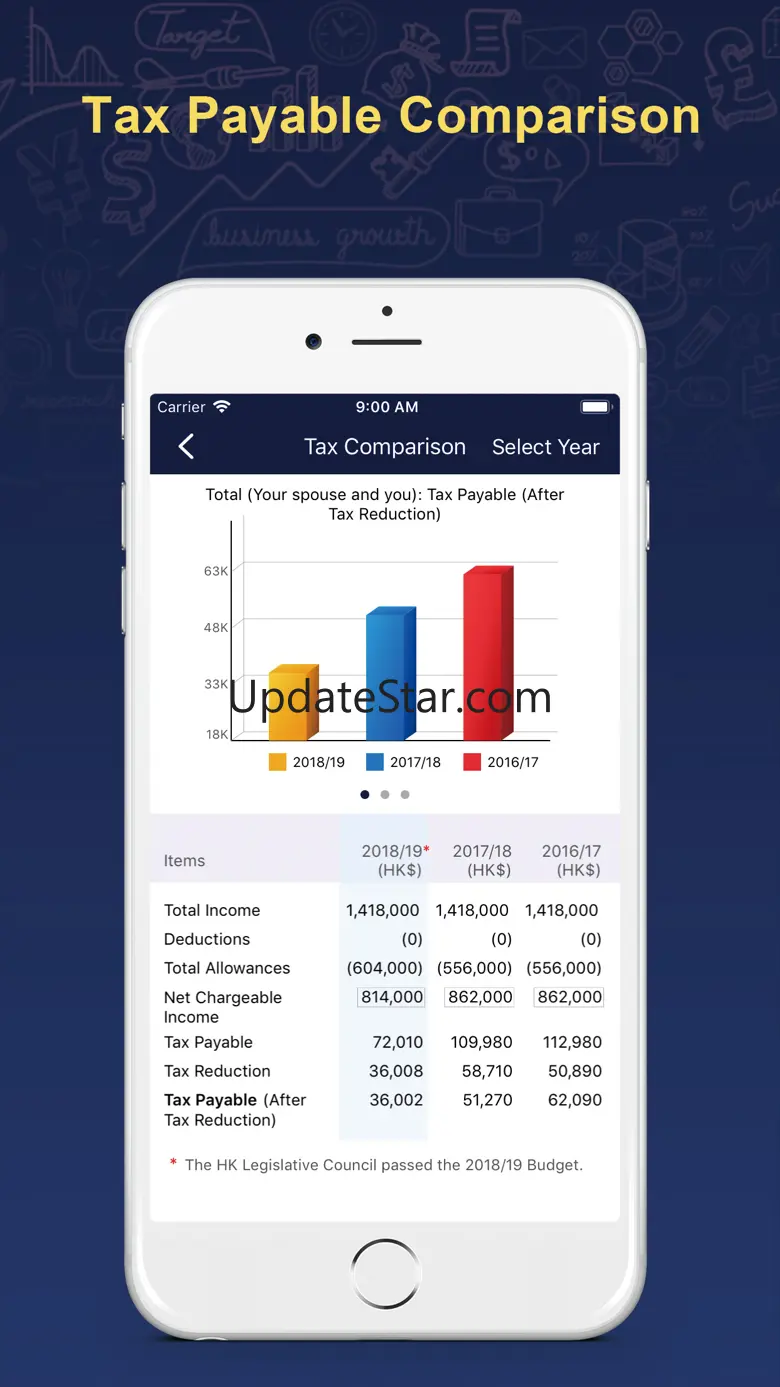 HK Salaries Tax Calculator 5.0