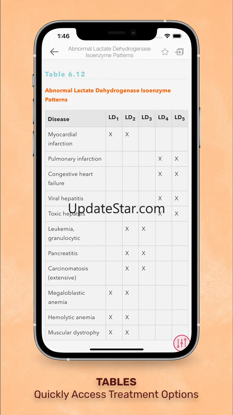Manual Lab and Diagnostic Test 5.0.10