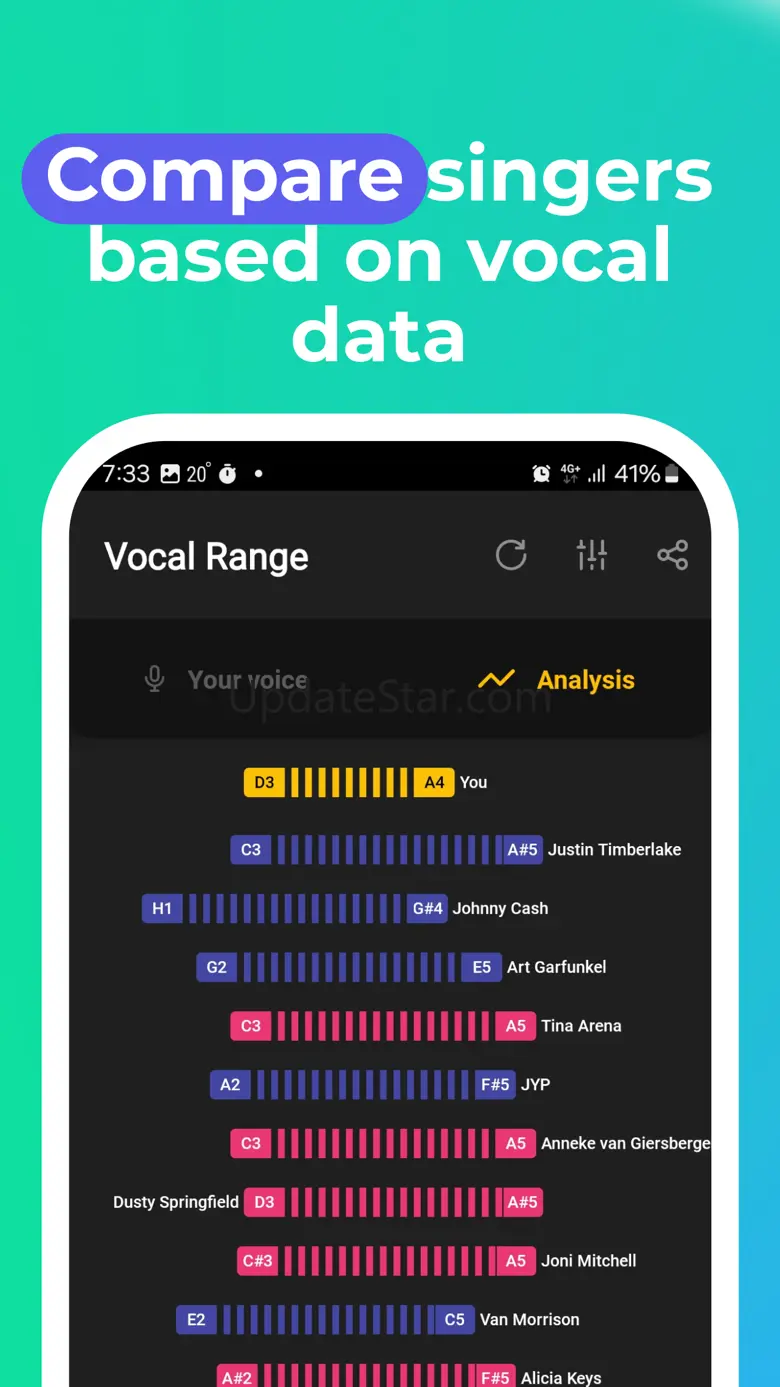 Vocal Range - Pitch Detector 3.1.1