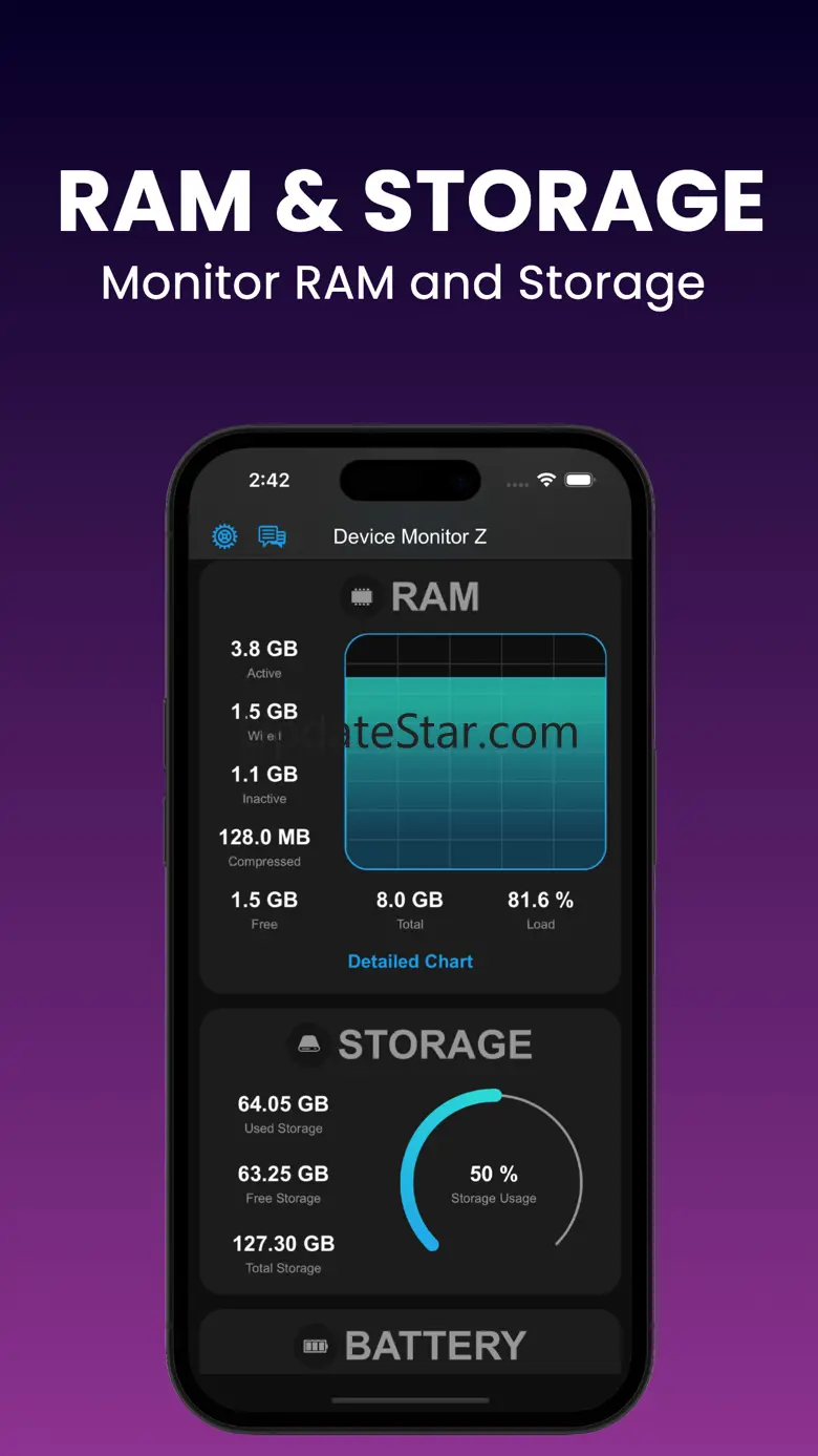 Device Monitor Z: CPU x RAM OS 3.0